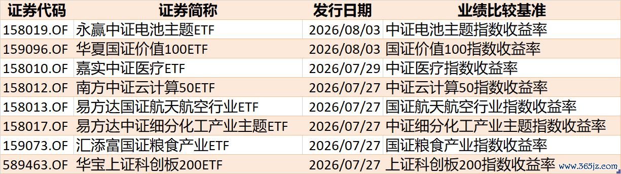 封面图片来源：每日经济新闻