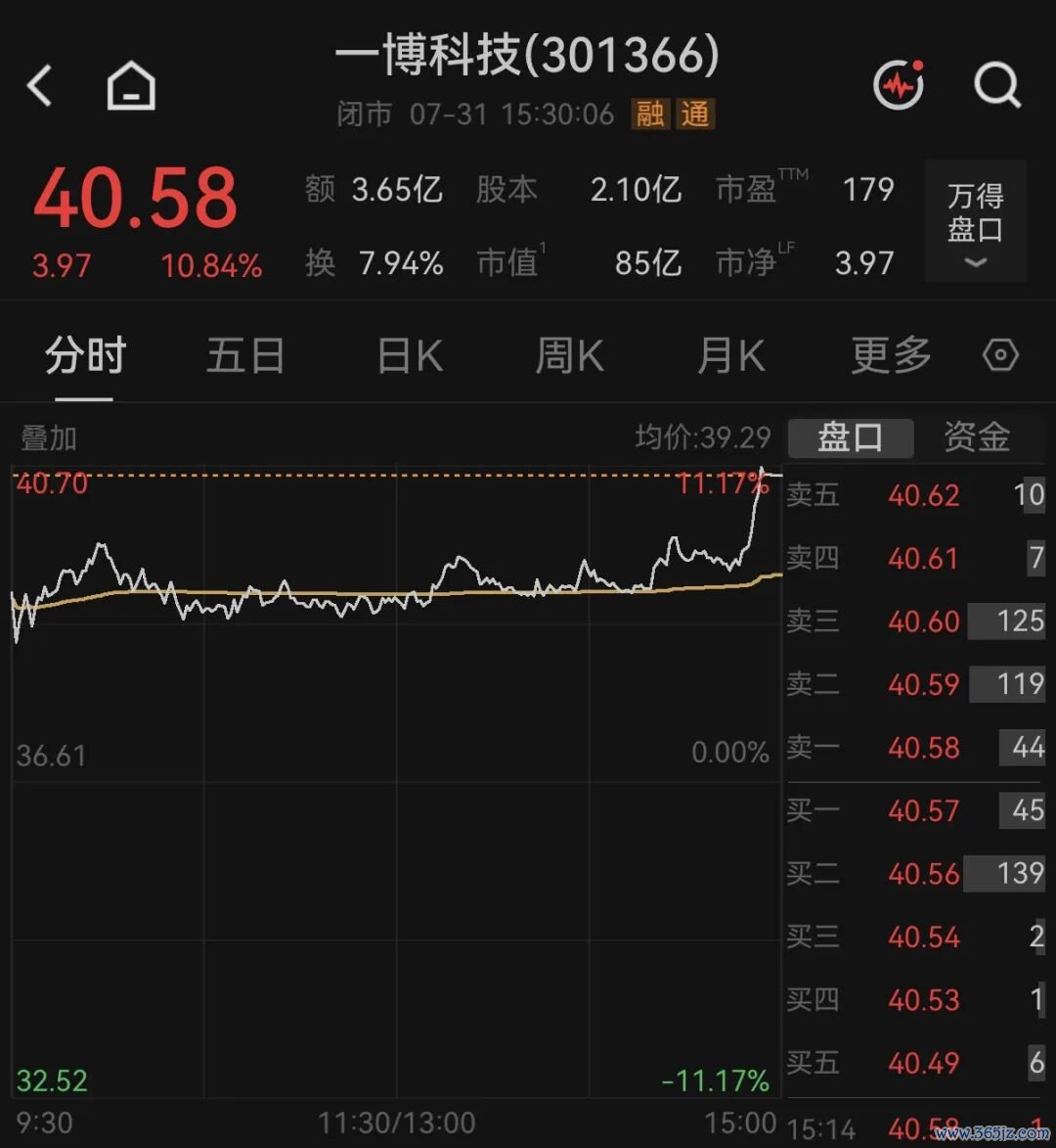 编辑：李晓萱 责编：薛宇飞