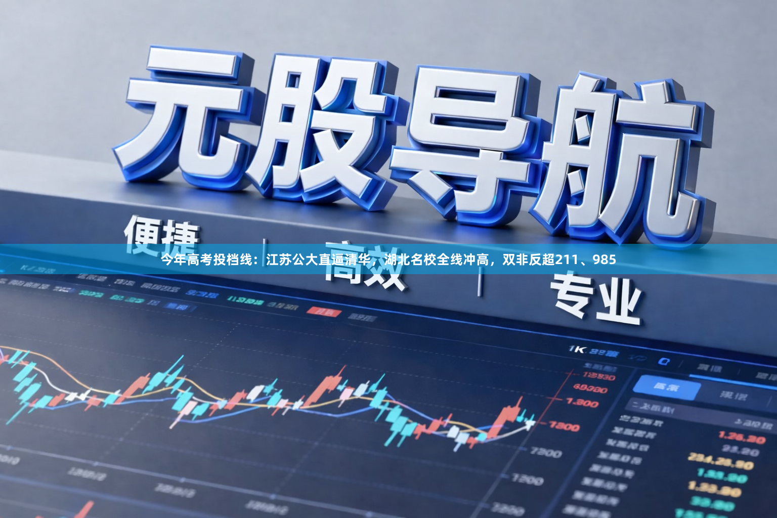 今年高考投档线：江苏公大直逼清华，湖北名校全线冲高，双非反超211、985