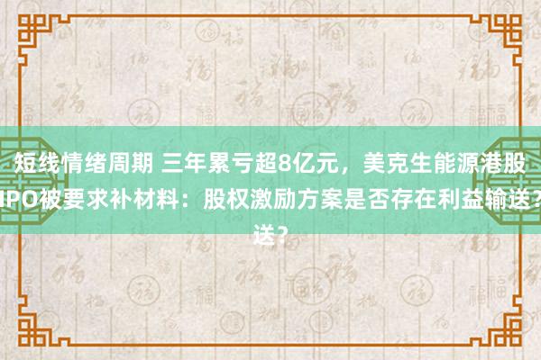 短线情绪周期 三年累亏超8亿元，美克生能源港股IPO被要求补材料：股权激励方案是否存在利益输送？